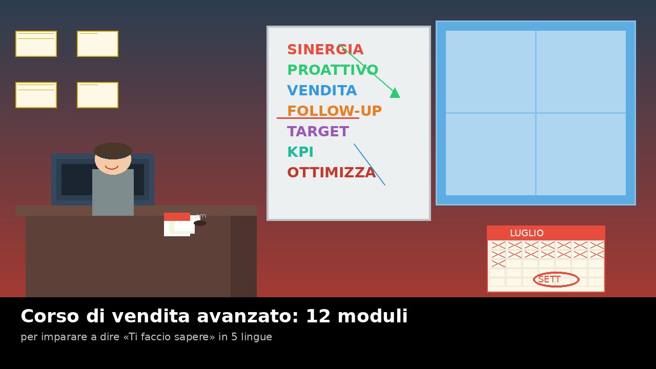 Corso di vendita avanzato: 12 moduli per imparare a dire «Ti faccio sapere» in 5 lingue