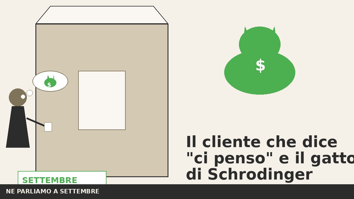 Il cliente che dice ci penso e il gatto di Schrodinger: stessa non-realtà quantistica